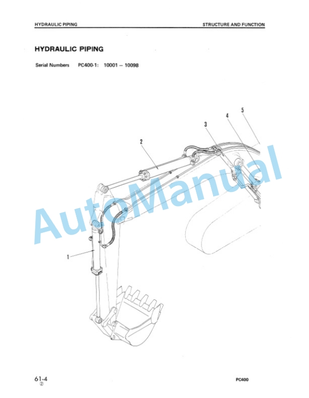 Komatsu PC400-1, PC400LC-1 Hydraulic Excavator Shop Manual SEBM0208A03 3 Komatsu PC400-1, PC400LC-1 Hydraulic Excavator Shop Manual SEBM0208A03-3