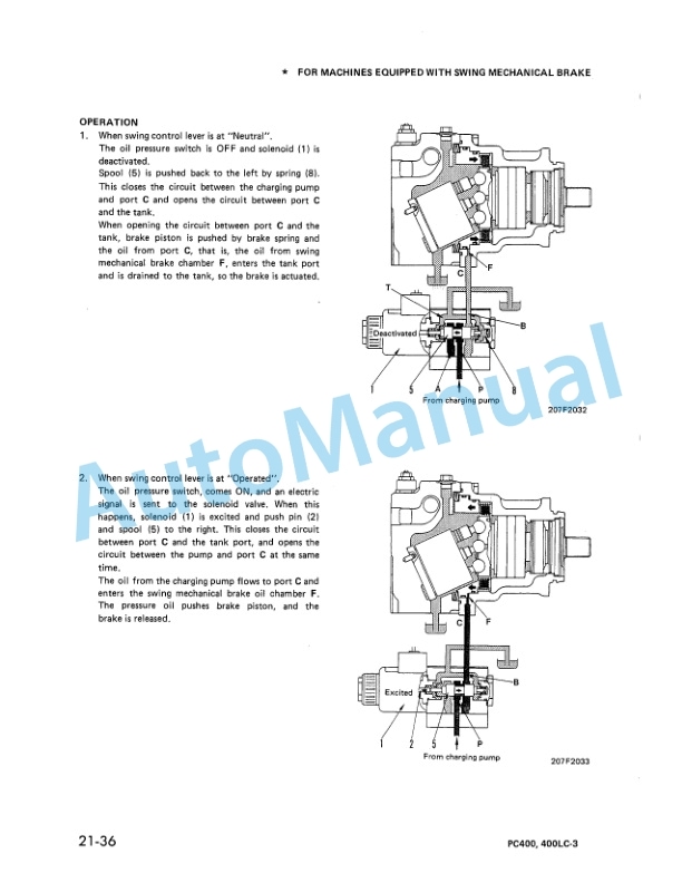 Komatsu PC400-3, PC400LC-3 Hydraulic Excavator Shop Manual SEBM02080307 2 Komatsu PC400-3, PC400LC-3 Hydraulic Excavator Shop Manual SEBM02080307-2