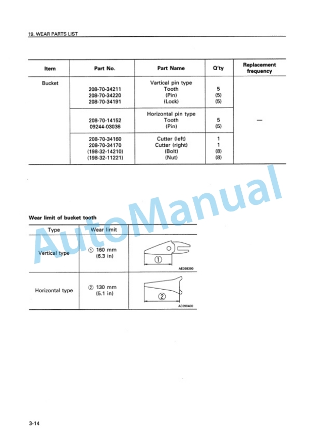 Komatsu PC400-5, PC400LC-5 Hydraulic Excavator Operation and Maintenance Manual SEAM02080505 4 Komatsu PC400-5, PC400LC-5 Hydraulic Excavator Operation and Maintenance Manual SEAM02080505 - Image 4