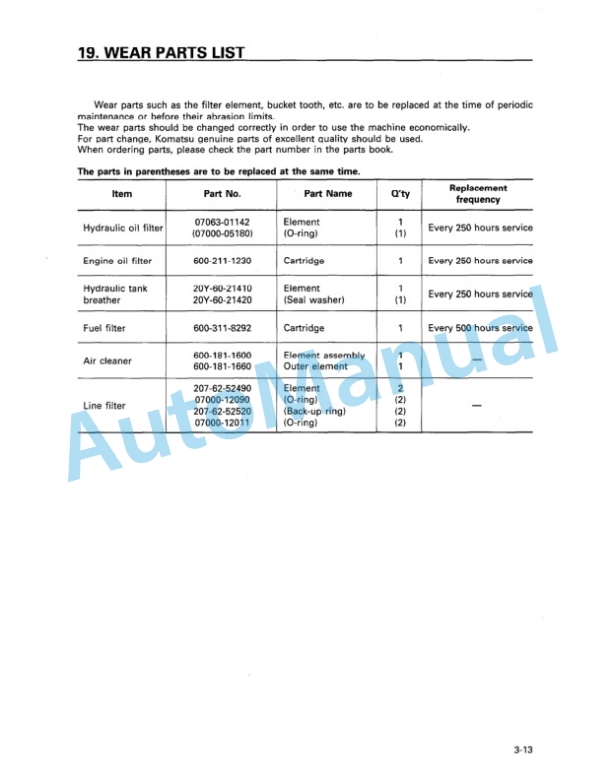 Komatsu PC400-5, PC400LC-5, PC400-5 Mighty, PC400LC-5 Mighty, PC400HD-5 Hydraulic Excavator Operation and Maintenance Manual CEAM208505 4 Komatsu PC400-5, PC400LC-5, PC400-5 Mighty, PC400LC-5 Mighty, PC400HD-5 Hydraulic Excavator Operation and Maintenance Manual CEAM208505 - Image 4