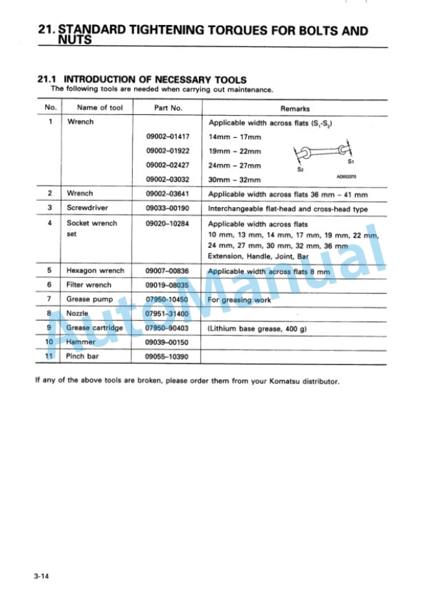 Komatsu PC400-6 Custom, PC400LC-6 Custom Hydraulic Excavator Operation and Maintenance Manual SEAM009301 4 Komatsu PC400-6 Custom, PC400LC-6 Custom Hydraulic Excavator Operation and Maintenance Manual SEAM009301 - Image 4