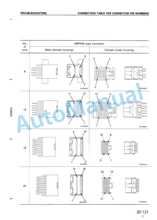 Komatsu PC400-6 Custom, PC400LC-6 Custom Hydraulic Excavator Shop Manual SEBM007301 3 Komatsu PC400-6 Custom, PC400LC-6 Custom Hydraulic Excavator Shop Manual SEBM007301 - Image 3