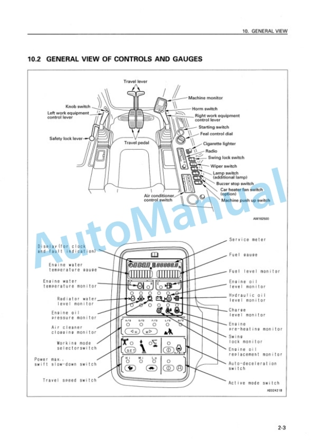Komatsu PC400-6, PC400LC-6, PC450-6, PC450LC-6 Hydraulic Excavator Operation and Maintenance Manual SEAM024400P 2 Komatsu PC400-6, PC400LC-6, PC450-6, PC450LC-6 Hydraulic Excavator Operation and Maintenance Manual SEAM024400P - Image 2