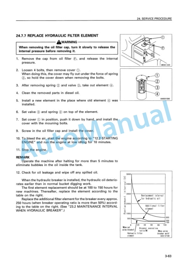 Komatsu PC400-6, PC400LC-6, PC450-6, PC450LC-6 Hydraulic Excavator Operation and Maintenance Manual SEAM024400P 5 Komatsu PC400-6, PC400LC-6, PC450-6, PC450LC-6 Hydraulic Excavator Operation and Maintenance Manual SEAM024400P - Image 5