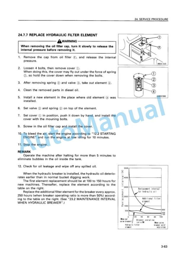 Komatsu PC400-6, PC400LC-6, PC450-6, PC450LC-6 Hydraulic Excavator Operation and Maintenance Manual SEAM024401P 5 Komatsu PC400-6, PC400LC-6, PC450-6, PC450LC-6 Hydraulic Excavator Operation and Maintenance Manual SEAM024401P - Image 5