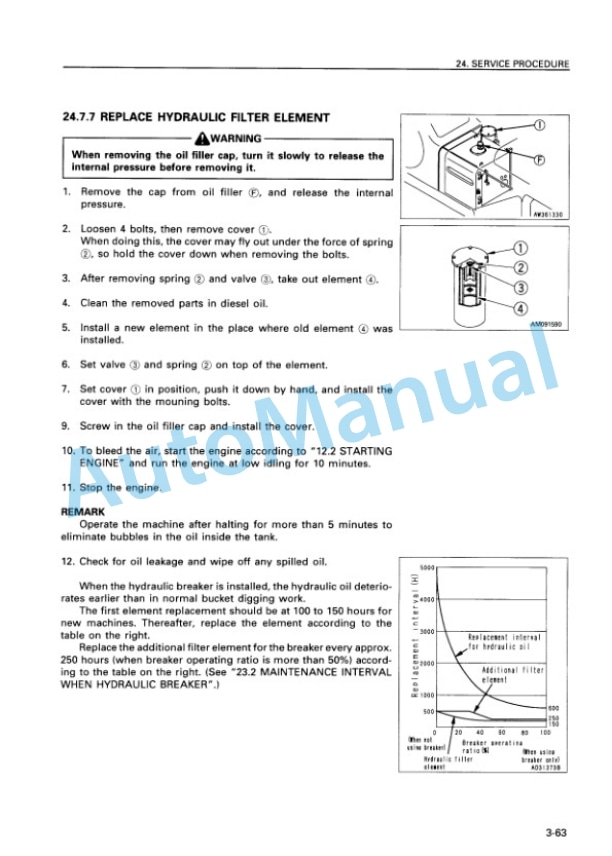 Komatsu PC400-6, PC400LC-6, PC450-6, PC450LC-6 Hydraulic Excavator Operation and Maintenance Manual SEAM051900T 5 Komatsu PC400-6, PC400LC-6, PC450-6, PC450LC-6 Hydraulic Excavator Operation and Maintenance Manual SEAM051900T - Image 5