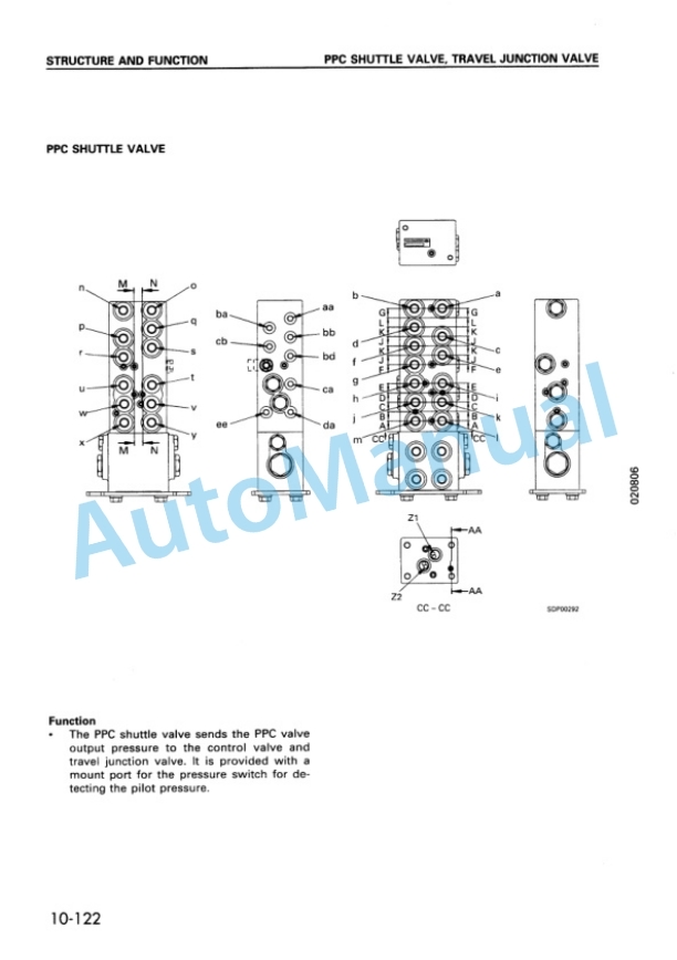 Alternative view of Komatsu PC400-6, PC400LC-6, PC450-6, PC450LC-6 Hydraulic Excavator Shop Manual SEBM006704