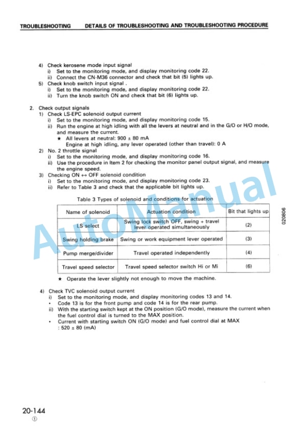Komatsu PC400-6, PC400LC-6, PC450-6, PC450LC-6 Hydraulic Excavator Shop Manual SEBM006704 3 Komatsu PC400-6, PC400LC-6, PC450-6, PC450LC-6 Hydraulic Excavator Shop Manual SEBM006704 - Image 3