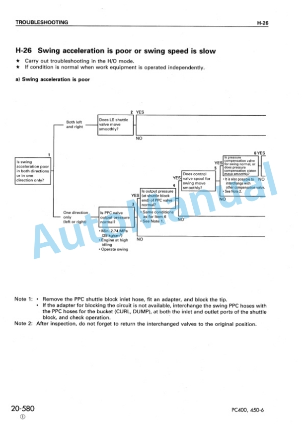 Komatsu PC400-6, PC400LC-6, PC450-6, PC450LC-6 Hydraulic Excavator Shop Manual SEBM014508 4 Komatsu PC400-6, PC400LC-6, PC450-6, PC450LC-6 Hydraulic Excavator Shop Manual SEBM014508 - Image 4