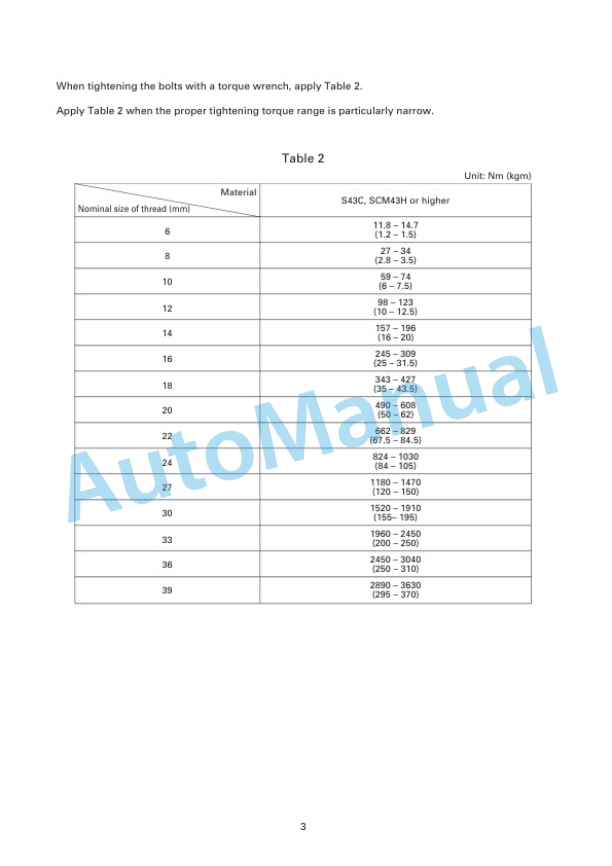 Komatsu PC400-7 Hydraulic Excavator Field Assembly Instruction GEN00001-00 3 Komatsu PC400-7 Hydraulic Excavator Field Assembly Instruction GEN00001-00 - Image 3