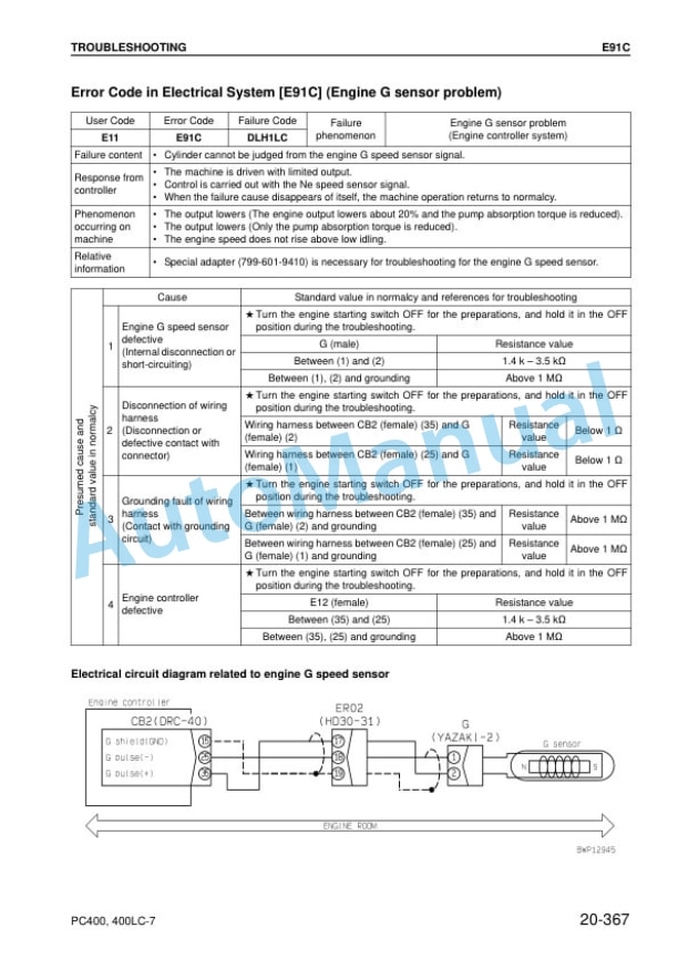 Komatsu PC400-7, PC400LC-7 Hydraulic Excavator Shop Manual SEBM037602 4 Komatsu PC400-7, PC400LC-7 Hydraulic Excavator Shop Manual SEBM037602 - Image 4