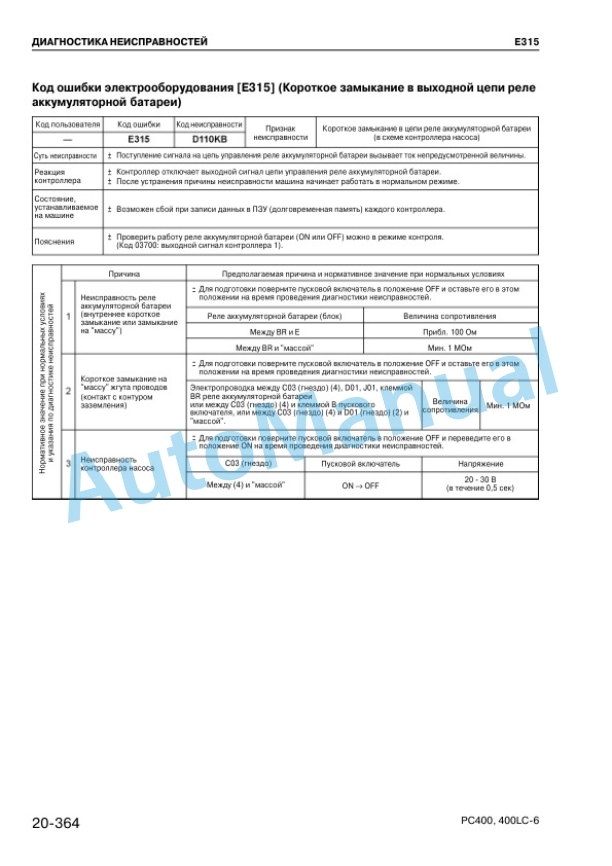 Komatsu PC400-7, PC400LC-7 Hydraulic Excavator Shop Manual SRBM037600 4 Komatsu PC400-7, PC400LC-7 Hydraulic Excavator Shop Manual SRBM037600 - Image 4