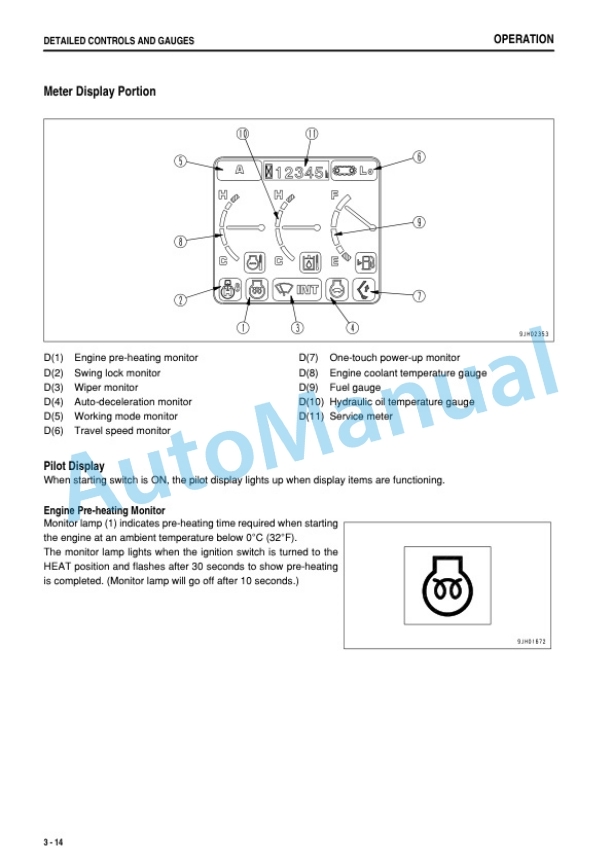 Komatsu PC400-7, PC400LC-7, PC450-7, PC450LC-7 Galeo Hydraulic Excavator Operation and Maintenance Manual SEAM056503T 2 Komatsu PC400-7, PC400LC-7, PC450-7, PC450LC-7 Galeo Hydraulic Excavator Operation and Maintenance Manual SEAM056503T - Image 2