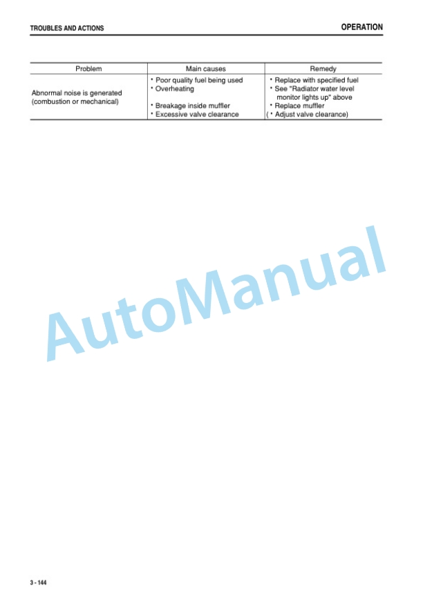 Komatsu PC400-7, PC400LC-7, PC450-7, PC450LC-7 Galeo Hydraulic Excavator Operation and Maintenance Manual SEAM056503T 4 Komatsu PC400-7, PC400LC-7, PC450-7, PC450LC-7 Galeo Hydraulic Excavator Operation and Maintenance Manual SEAM056503T - Image 4