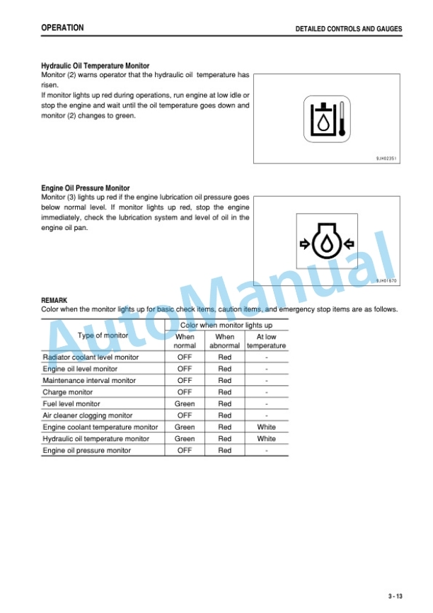 Komatsu PC400-7, PC400LC-7, PC450-7, PC450LC-7 Galeo Hydraulic Excavator Operation and Maintenance Manual SEAM056603P 2 Komatsu PC400-7, PC400LC-7, PC450-7, PC450LC-7 Galeo Hydraulic Excavator Operation and Maintenance Manual SEAM056603P - Image 2