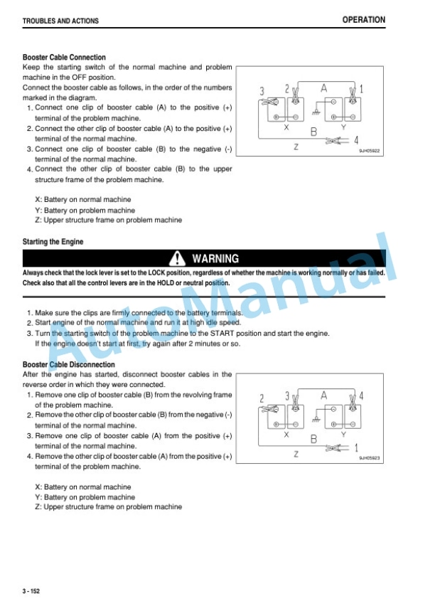 Komatsu PC400-7, PC400LC-7, PC450-7, PC450LC-7 Galeo Hydraulic Excavator Operation and Maintenance Manual TEN00038-03 4 Komatsu PC400-7, PC400LC-7, PC450-7, PC450LC-7 Galeo Hydraulic Excavator Operation and Maintenance Manual TEN00038-03 - Image 4