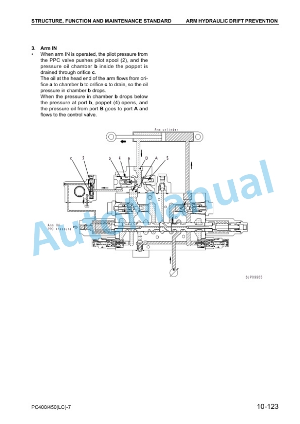 Alternative view of Komatsu PC400-7, PC400LC-7, PC450-7, PC450LC-7 Hydraulic Excavator Shop Manual SEBM033007