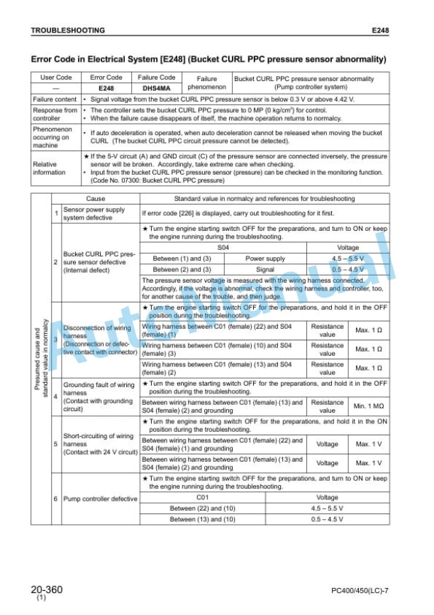Komatsu PC400-7, PC400LC-7, PC450-7, PC450LC-7 Hydraulic Excavator Shop Manual SEBM033007 4 Komatsu PC400-7, PC400LC-7, PC450-7, PC450LC-7 Hydraulic Excavator Shop Manual SEBM033007 - Image 4