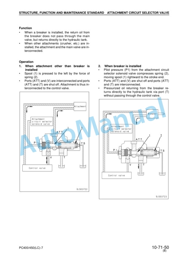 Alternative view of Komatsu PC400-7, PC400LC-7, PC450-7, PC450LC-7 Hydraulic Excavator Shop Manual SEBM033012