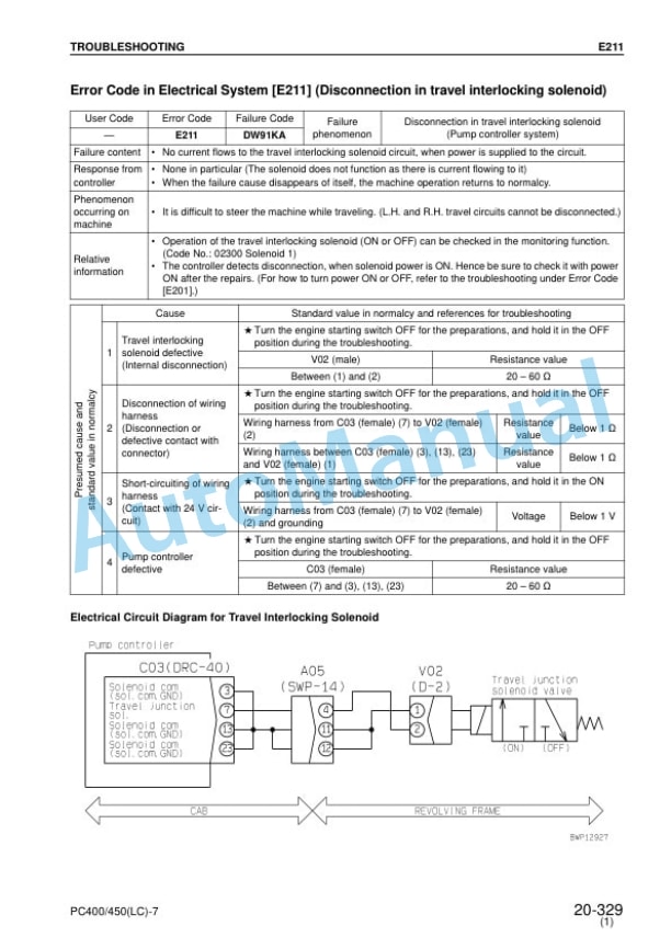 Komatsu PC400-7, PC400LC-7, PC450-7, PC450LC-7 Hydraulic Excavator Shop Manual SEBM033012 4 Komatsu PC400-7, PC400LC-7, PC450-7, PC450LC-7 Hydraulic Excavator Shop Manual SEBM033012 - Image 4