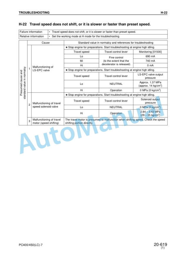 Komatsu PC400-7, PC400LC-7, PC450-7, PC450LC-7 Hydraulic Excavator Shop Manual SEBM033012 5 Komatsu PC400-7, PC400LC-7, PC450-7, PC450LC-7 Hydraulic Excavator Shop Manual SEBM033012 - Image 5