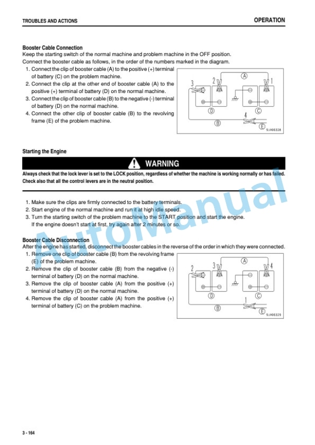 Komatsu PC400-7E0, PC400LC-7E0, PC450-7E0, PC450LC-7E0 Hydraulic Excavator Operation and Maintenance Manual PEN00136-08 4 Komatsu PC400-7E0, PC400LC-7E0, PC450-7E0, PC450LC-7E0 Hydraulic Excavator Operation and Maintenance Manual PEN00136-08 - Image 4