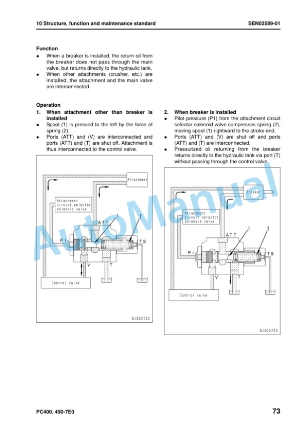 Alternative view of Komatsu PC400-7E0, PC400LC-7E0, PC450-7E0, PC450LC-7E0 Hydraulic Excavator Shop Manual SEN03578-05