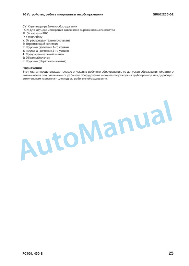Komatsu PC400-8, PC400LC-8, PC450-8, PC450LC-8 Hydraulic Excavator Factory Instruction SRU02223-16 2 Komatsu PC400-8, PC400LC-8, PC450-8, PC450LC-8 Hydraulic Excavator Factory Instruction SRU02223-16 - Image 2