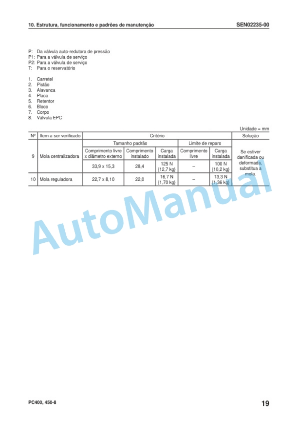 Alternative view of Komatsu PC400-8, PC400LC-8, PC450-8, PC450LC-8 Hydraulic Excavator Shop Manual KPBM222305