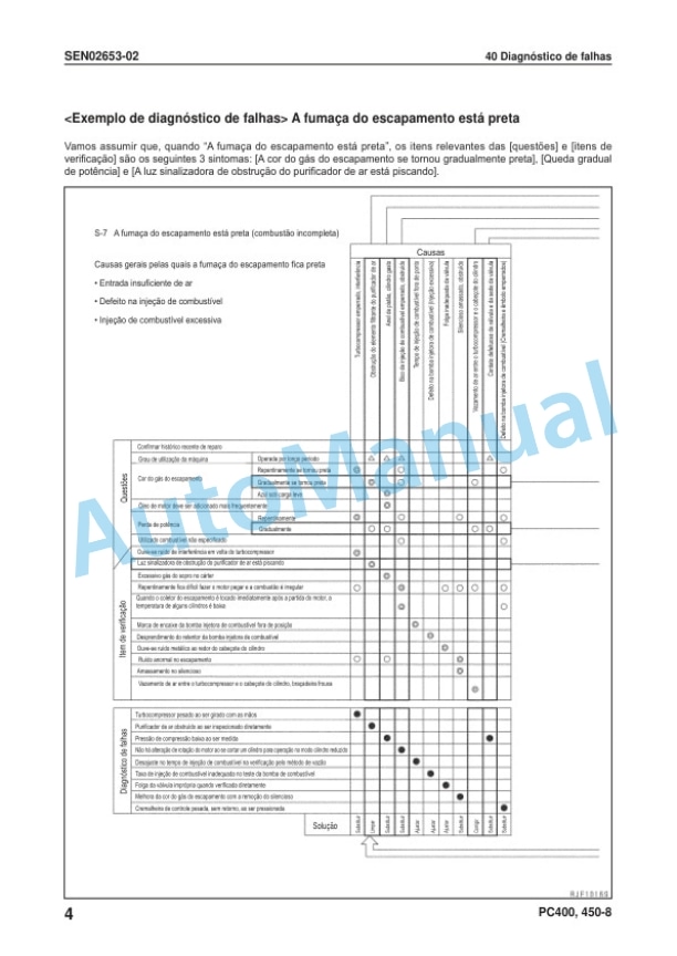 Komatsu PC400-8, PC400LC-8, PC450-8, PC450LC-8 Hydraulic Excavator Shop Manual KPBM222305 5 Komatsu PC400-8, PC400LC-8, PC450-8, PC450LC-8 Hydraulic Excavator Shop Manual KPBM222305 - Image 5