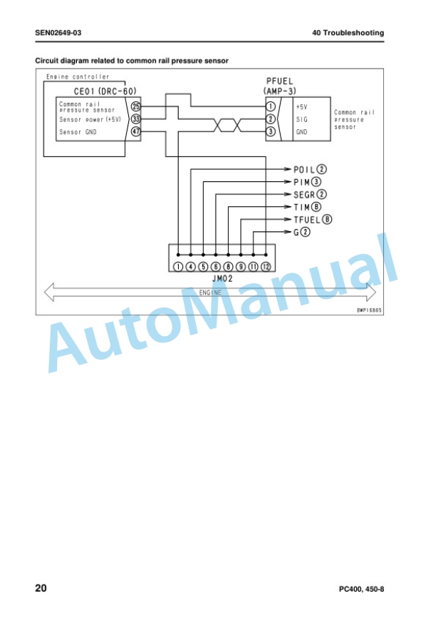 Komatsu PC400-8, PC400LC-8, PC450-8, PC450LC-8 Hydraulic Excavator Shop Manual SEN02223-16 4 Komatsu PC400-8, PC400LC-8, PC450-8, PC450LC-8 Hydraulic Excavator Shop Manual SEN02223-16 - Image 4