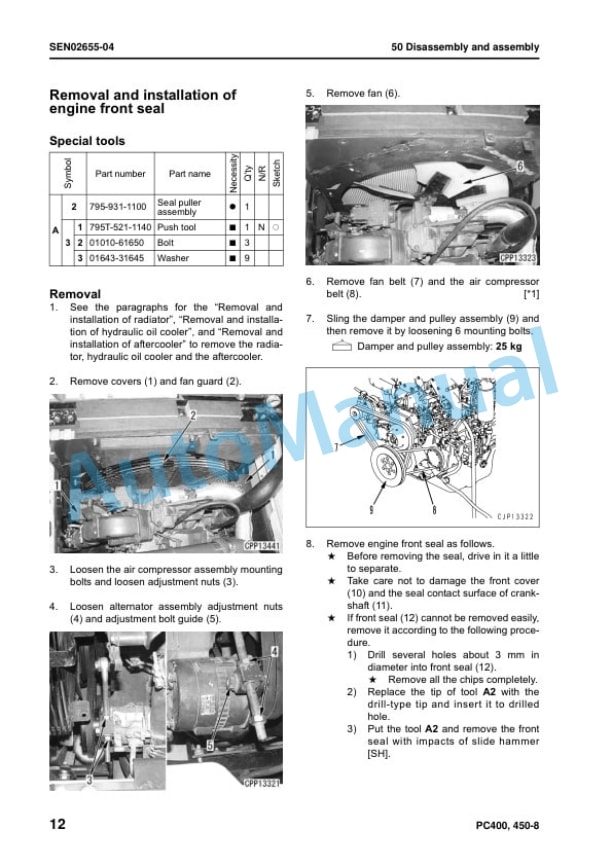 Komatsu PC400-8, PC400LC-8, PC450-8, PC450LC-8 Hydraulic Excavator Shop Manual SEN02223-21 5 Komatsu PC400-8, PC400LC-8, PC450-8, PC450LC-8 Hydraulic Excavator Shop Manual SEN02223-21 - Image 5