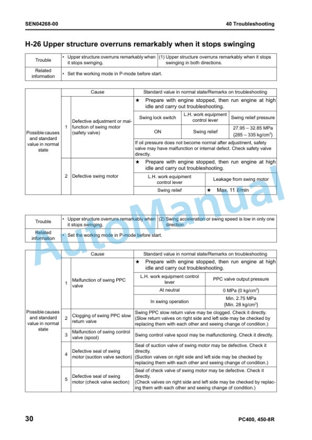 Komatsu PC400-8R, PC400LC-8R, PC450-8R, PC450LC-8R Hydraulic Excavator Shop Manual SEN04239-00 5 Komatsu PC400-8R, PC400LC-8R, PC450-8R, PC450LC-8R Hydraulic Excavator Shop Manual SEN04239-00 - Image 5