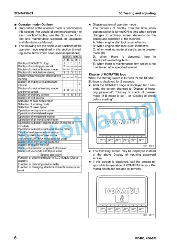 Komatsu PC400-8R, PC400LC-8R, PC450-8R, PC450LC-8R Hydraulic Excavator Shop Manual SEN04239-18 3 Komatsu PC400-8R, PC400LC-8R, PC450-8R, PC450LC-8R Hydraulic Excavator Shop Manual SEN04239-18 - Image 3