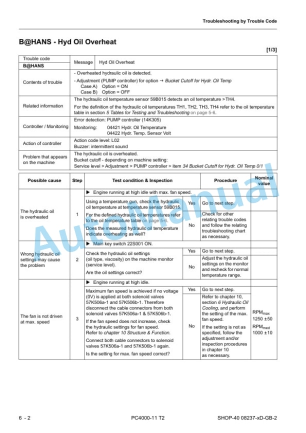 Komatsu PC4000-11 T2 Hydraulic Mining Shovel Shop Manual 08237-xD-GB-2 3 Komatsu PC4000-11 T2 Hydraulic Mining Shovel Shop Manual 08237-xD-GB-2 - Image 3