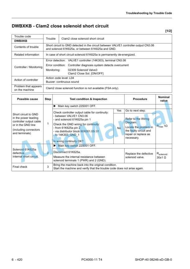Komatsu PC4000-11 T4 Hydraulic Mining Shovel Shop Manual 08246-xD-GB-0 4 Komatsu PC4000-11 T4 Hydraulic Mining Shovel Shop Manual 08246-xD-GB-0 - Image 4