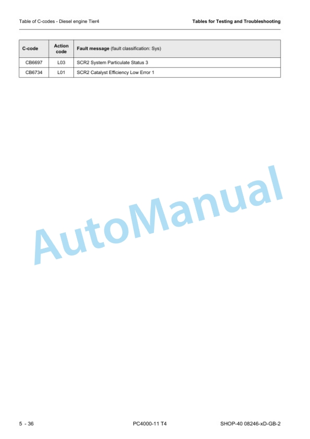 Komatsu PC4000-11 T4 Hydraulic Mining Shovel Shop Manual 08246-xD-GB-2 3 Komatsu PC4000-11 T4 Hydraulic Mining Shovel Shop Manual 08246-xD-GB-2 - Image 3