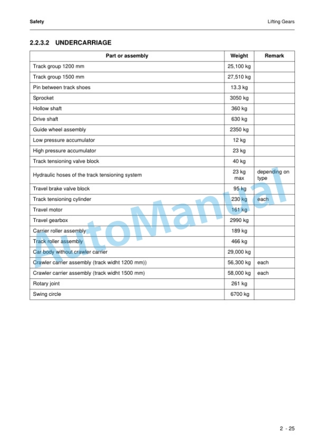 Komatsu PC4000-6 Diesel Hydraulic Excavator Shop Manual 08199-upD-GB-1 4 Komatsu PC4000-6 Diesel Hydraulic Excavator Shop Manual 08199-upD-GB-1 - Image 4
