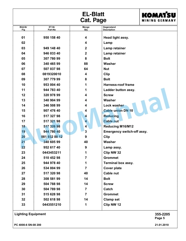 Komatsu PC4000-6 Hydraulic Excavator Parts Manual G08200-3