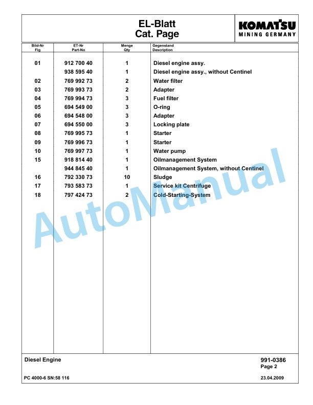 Komatsu PC4000-6 Hydraulic Excavator Parts Manual G58116-5