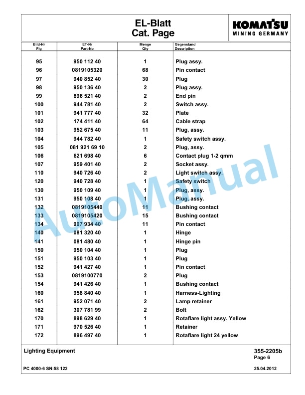 Komatsu PC4000-6 Hydraulic Excavator Parts Manual G58122-3