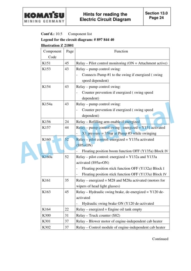 Komatsu PC4000-6 Hydraulic Mining Shovel Shop Manual SMPC40008172 4 Komatsu PC4000-6 Hydraulic Mining Shovel Shop Manual SMPC40008172 - Image 4