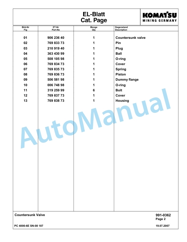 Komatsu PC4000-6E Hydraulic Excavator Parts Manual G08187-5