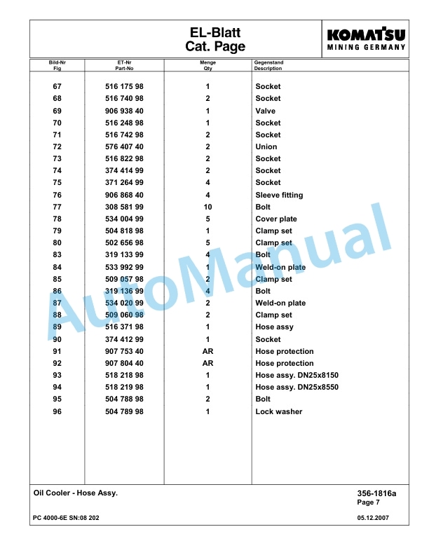 Komatsu PC4000-6E Hydraulic Excavator Parts Manual G08202-3