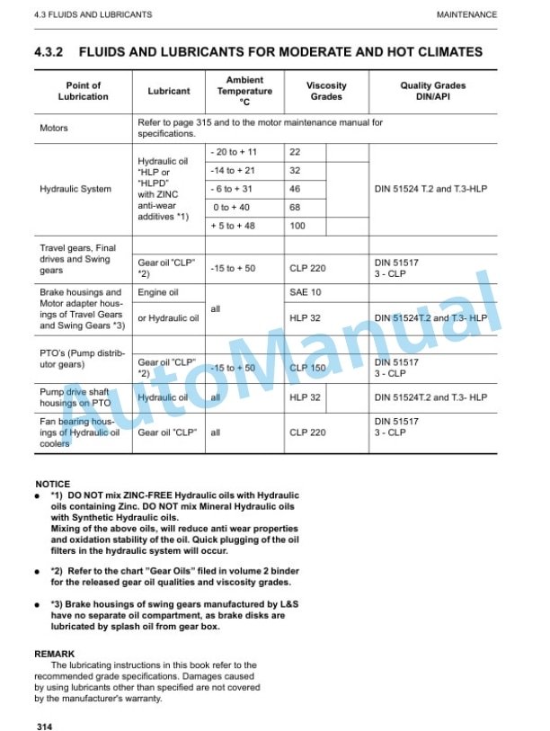 Komatsu PC4000-6E Hydraulic Mining Shovel Operation and Maintenance Manual GZEAM08203 4 Komatsu PC4000-6E Hydraulic Mining Shovel Operation and Maintenance Manual GZEAM08203 - Image 4