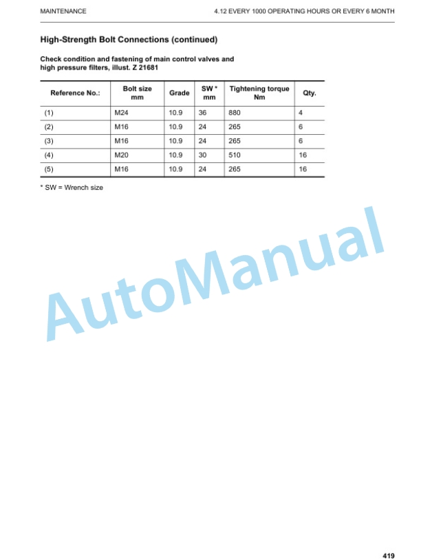 Komatsu PC4000-6E Hydraulic Mining Shovel Operation and Maintenance Manual GZEAM08203 5 Komatsu PC4000-6E Hydraulic Mining Shovel Operation and Maintenance Manual GZEAM08203 - Image 5