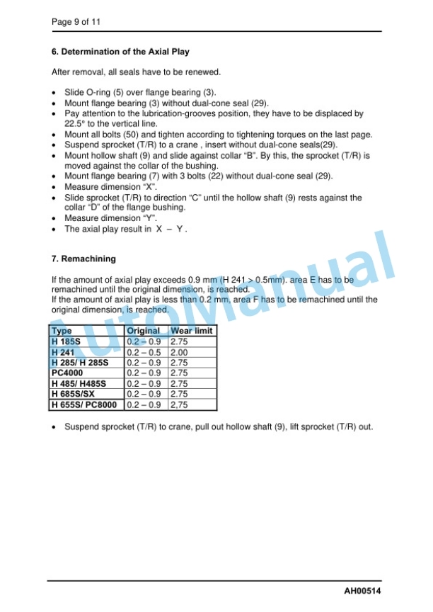 Komatsu PC4000E-6 Hydraulic Mining Shovel Shop Manual 08165E-GB-3 5 Komatsu PC4000E-6 Hydraulic Mining Shovel Shop Manual 08165E-GB-3 - Image 5