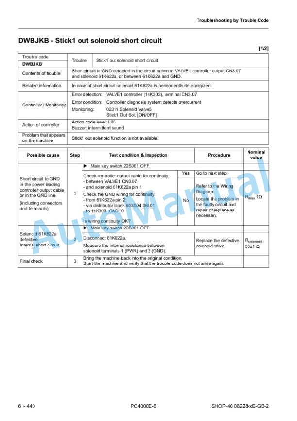Komatsu PC4000E-6 Hydraulic Mining Shovel Shop Manual 08228-xE-GB-2 4 Komatsu PC4000E-6 Hydraulic Mining Shovel Shop Manual 08228-xE-GB-2 - Image 4
