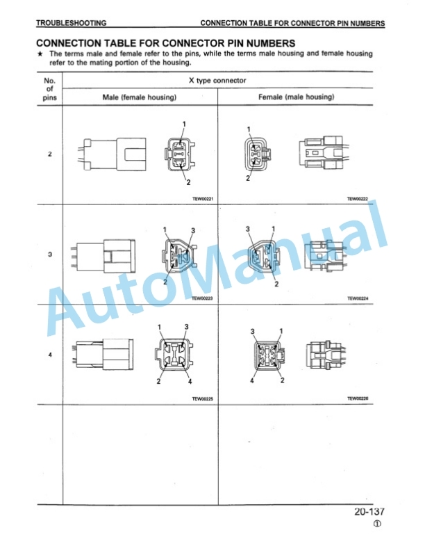 Komatsu PC400LC-6, PC400HD-6 Hydraulic Excavator Shop Manual CEBM4006C3 3 Komatsu PC400LC-6, PC400HD-6 Hydraulic Excavator Shop Manual CEBM4006C3 - Image 3