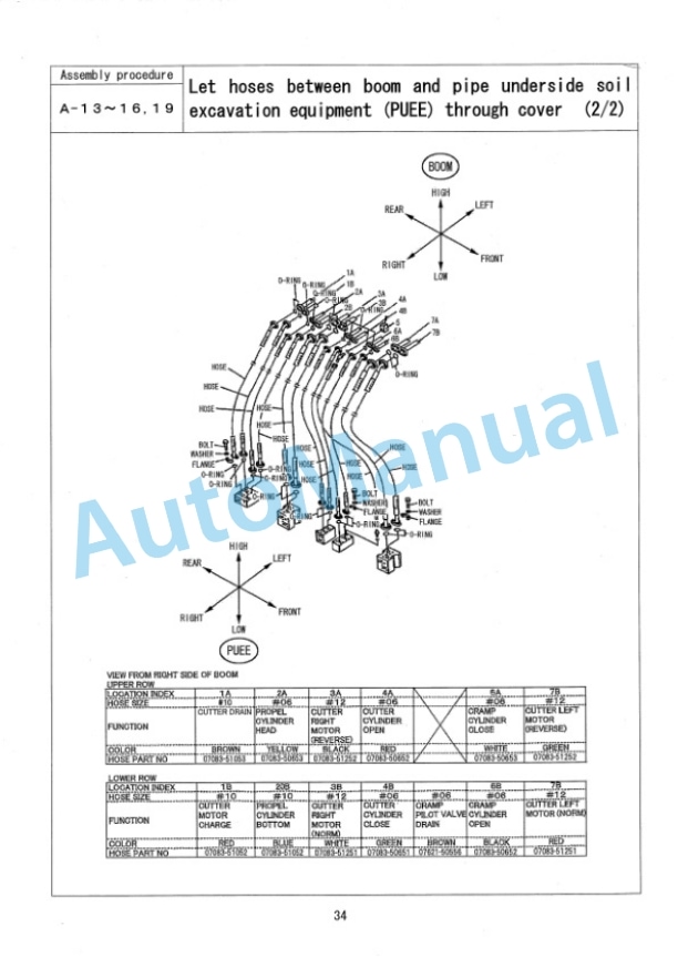 Komatsu PC400LC-6 Pipe Underside Soil Excavation Machine Field Assembly Instruction GEN00005-00 5 Komatsu PC400LC-6 Pipe Underside Soil Excavation Machine Field Assembly Instruction GEN00005-00 - Image 5